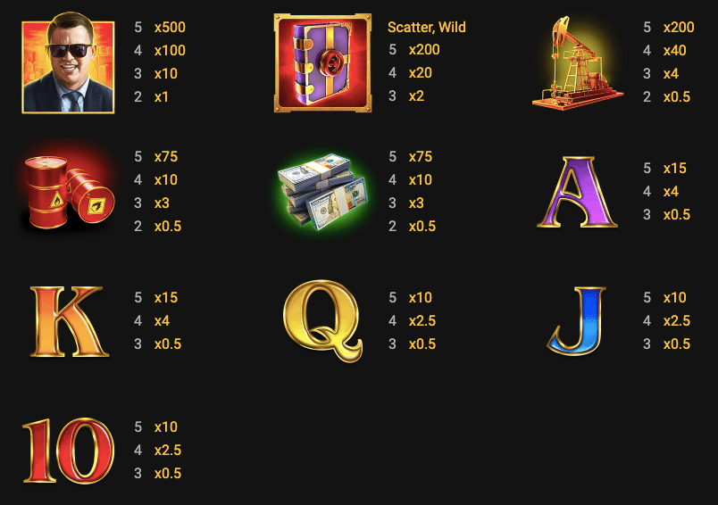 Book of Oil slots spielautomaten