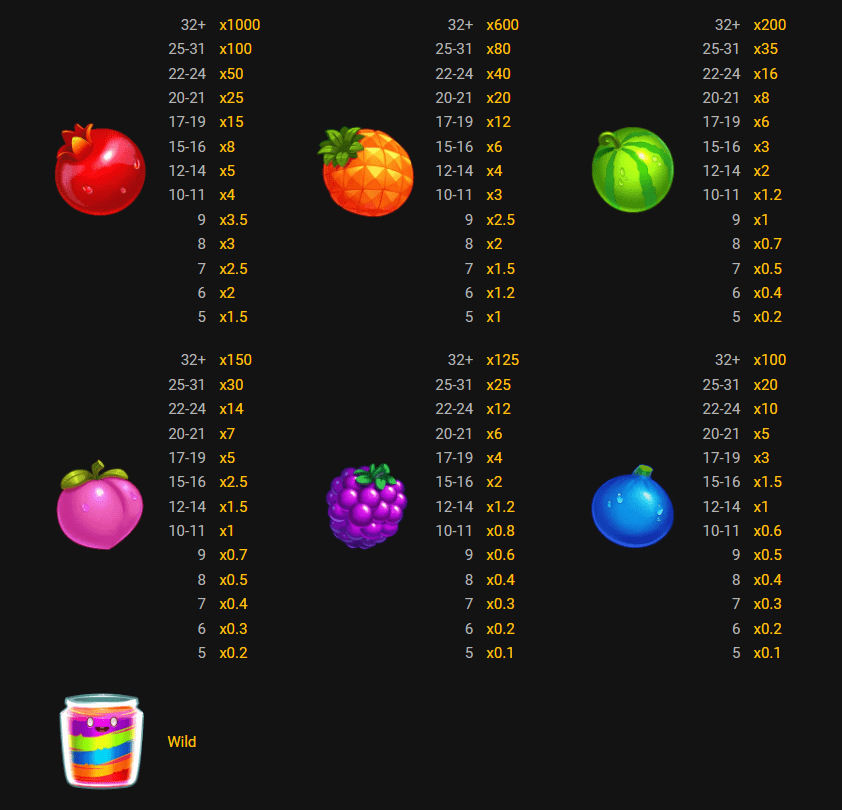 Jammin’ Jars 2 slots