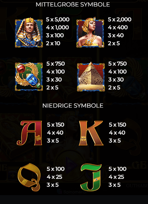 Book Of Rebirth GGbet slots