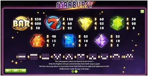 Starburst slots spielautomaten